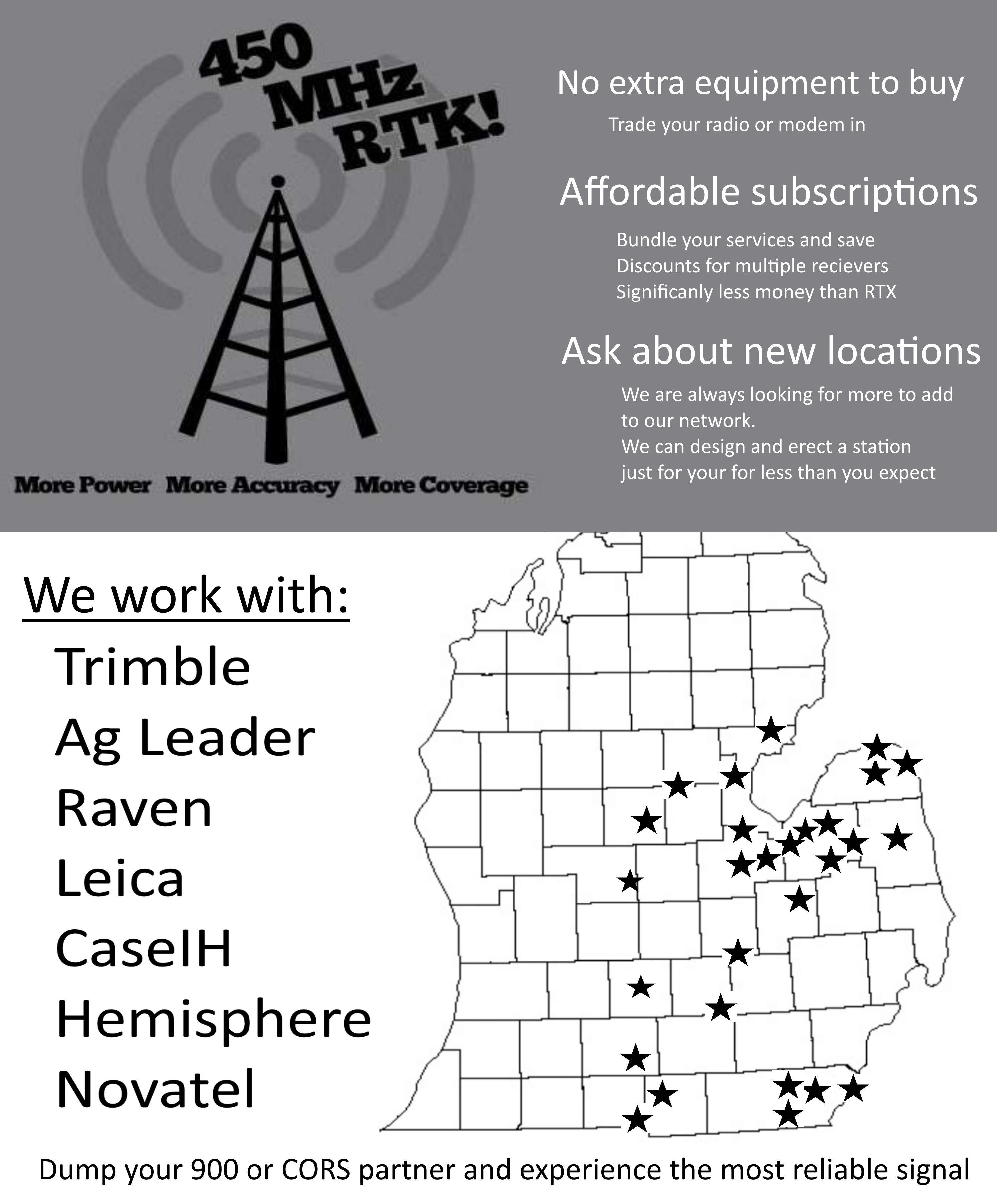 RTK map and ad
